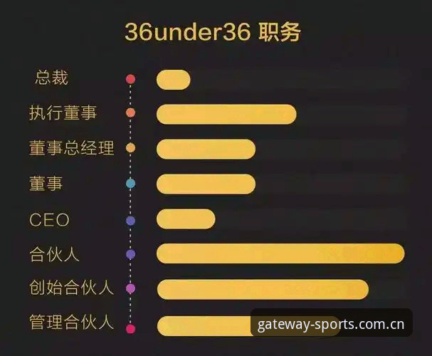 雷·肯尼迪入选利物浦传奇第36位，他的数据与转折点详解