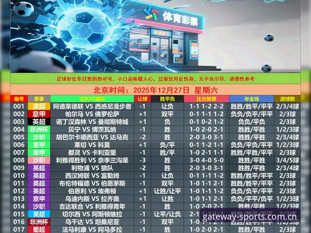 体育世界杯投注网简体中文官网新版首页全面评测：从赔率到注册，一次说透